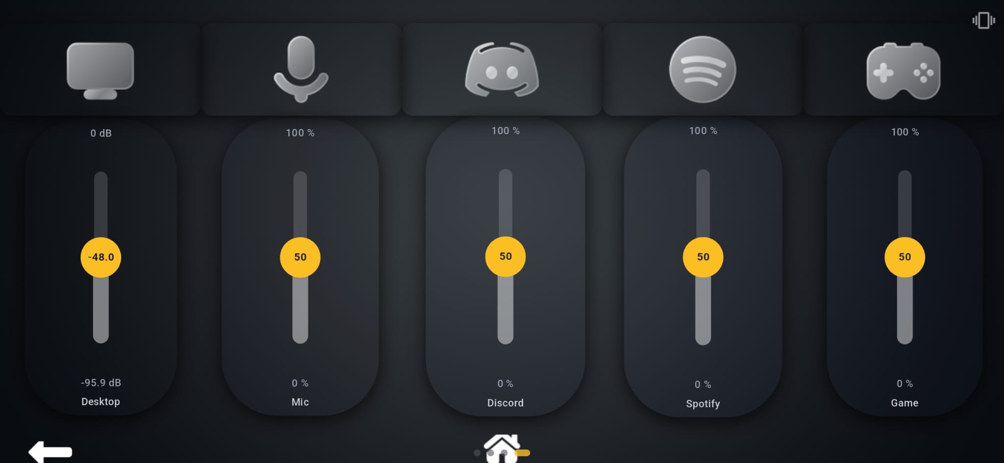 VoiceMeeter mixer — live audio levels from your phone